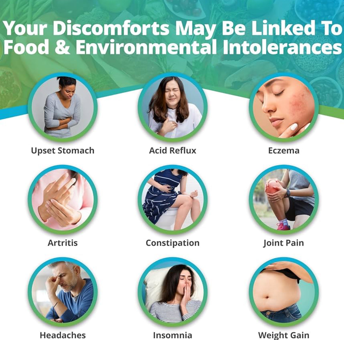 Food &amp; Environmental Sensitivity Test