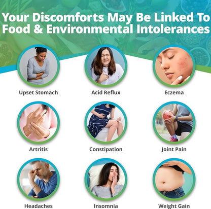 Food &amp; Environmental Sensitivity Test